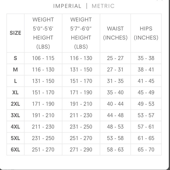 LAST ONE ⭐️ Neoprene Corset Waist Training Trainer Shaper - Picture 7 of 7